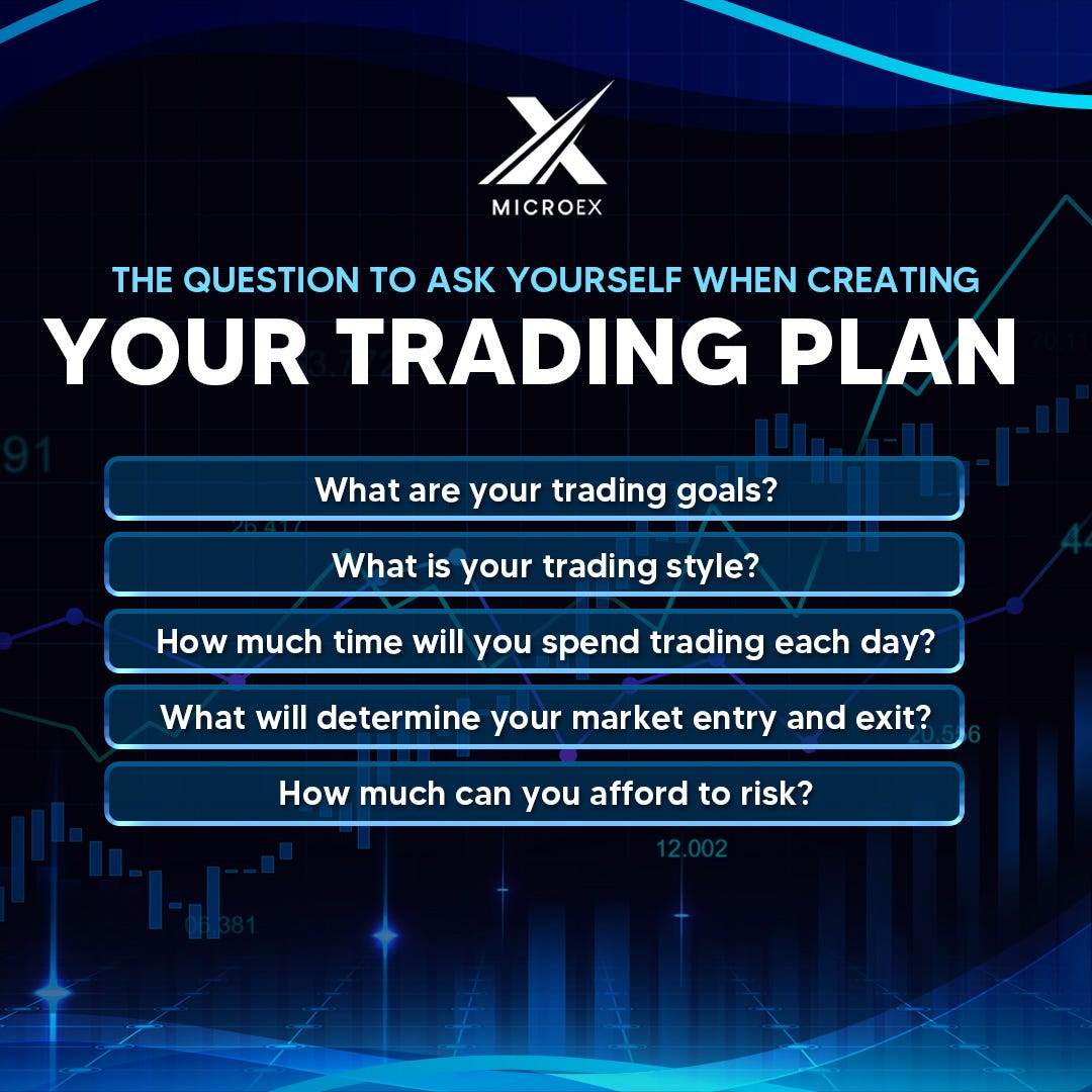 Question about trading