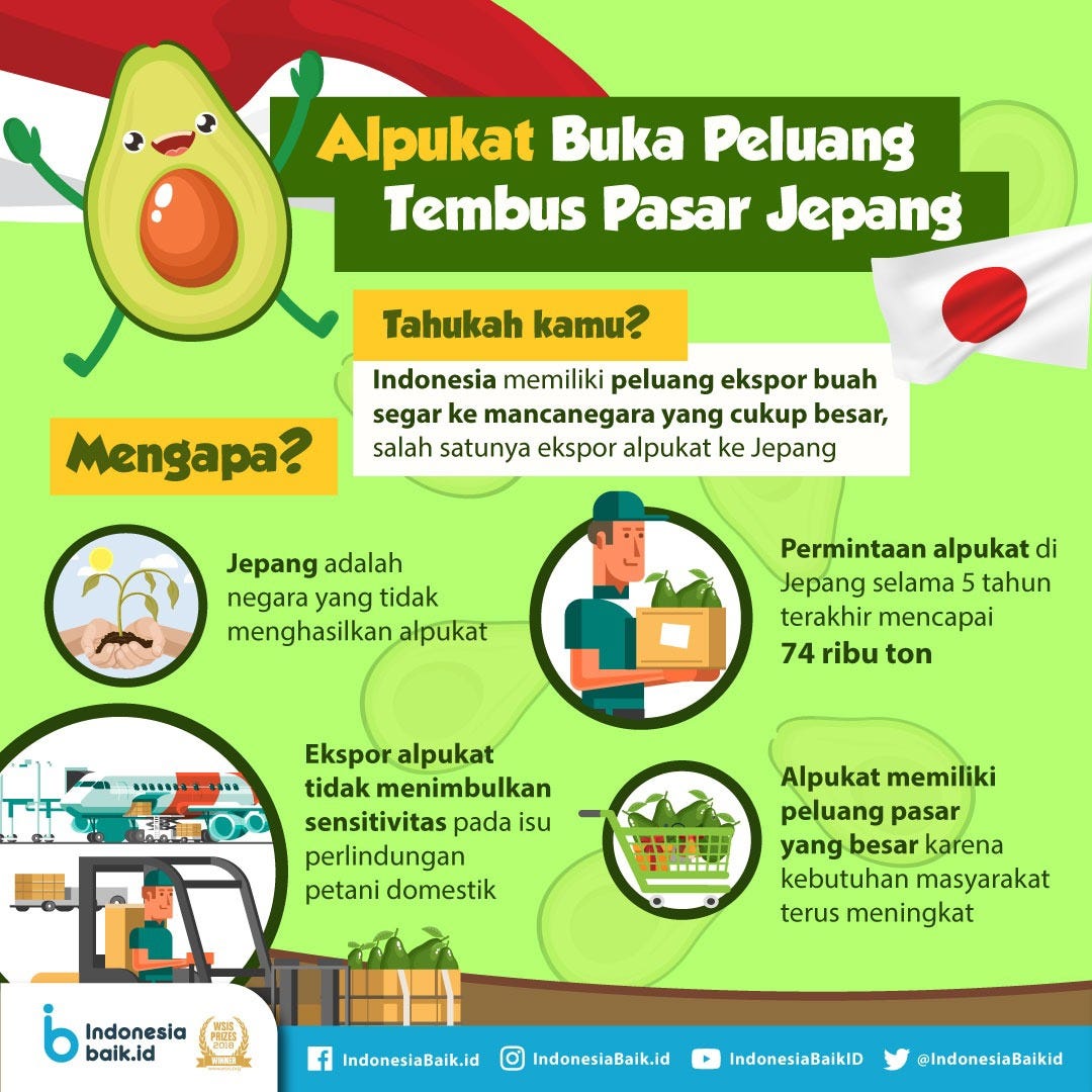 Tips Meningkatkan Kualitas Produk Pertanian Untuk Ekspor