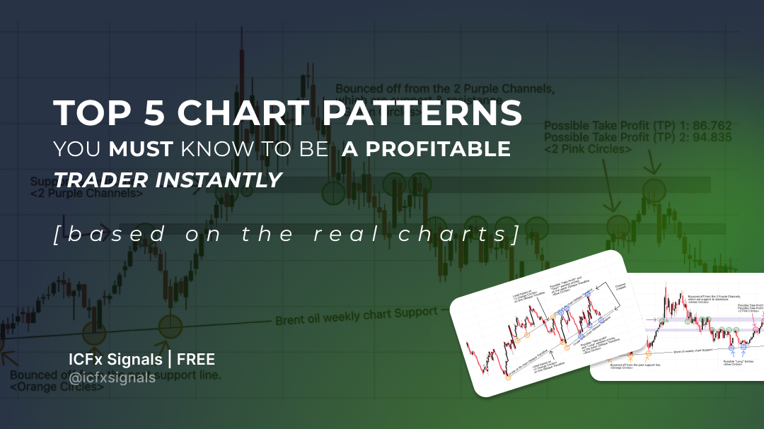 Top 5 chart patterns you must know to be a profitable trader instantly ...
