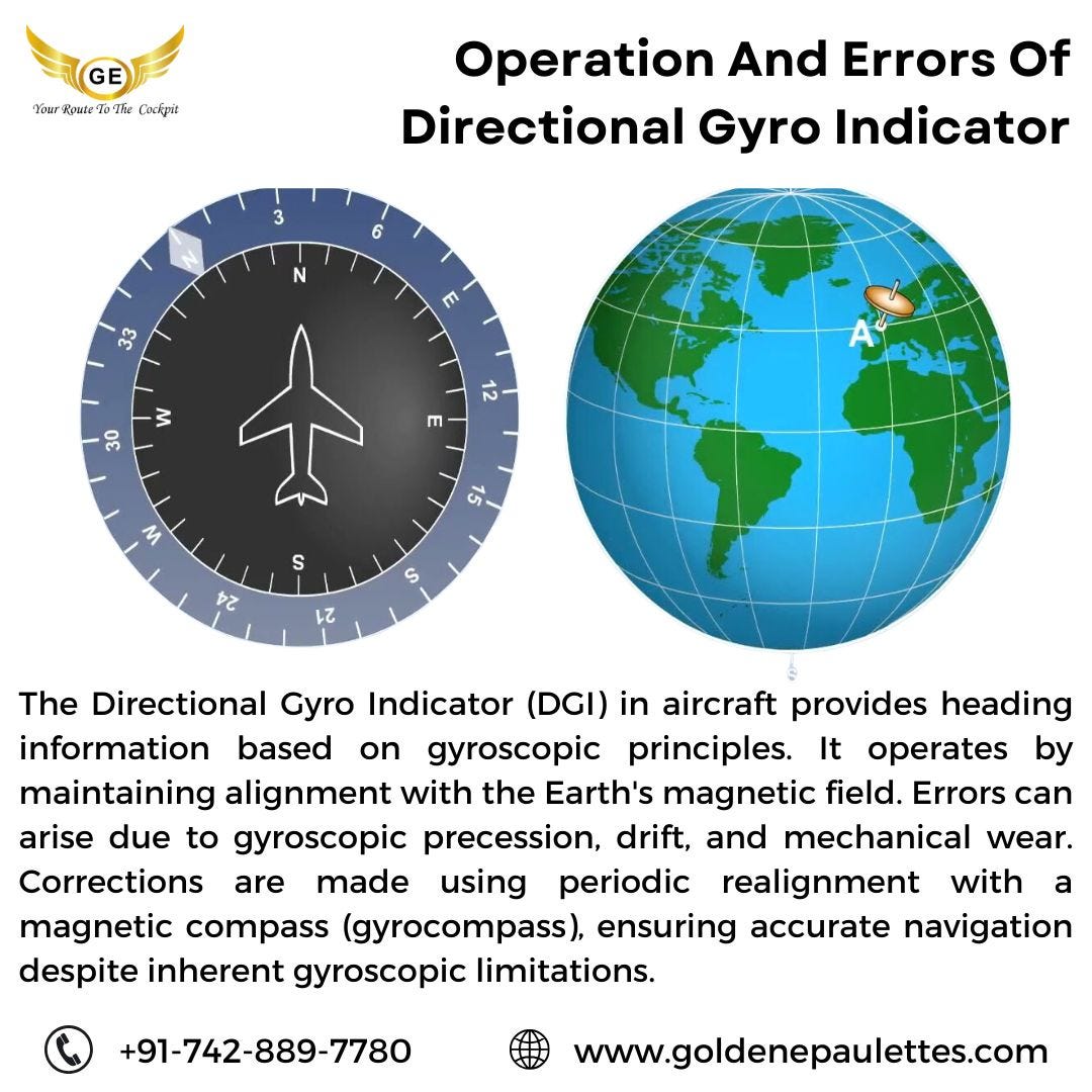 Directional Gyro Indicator - Golden Epaulettes Aviation Pilot Training ...