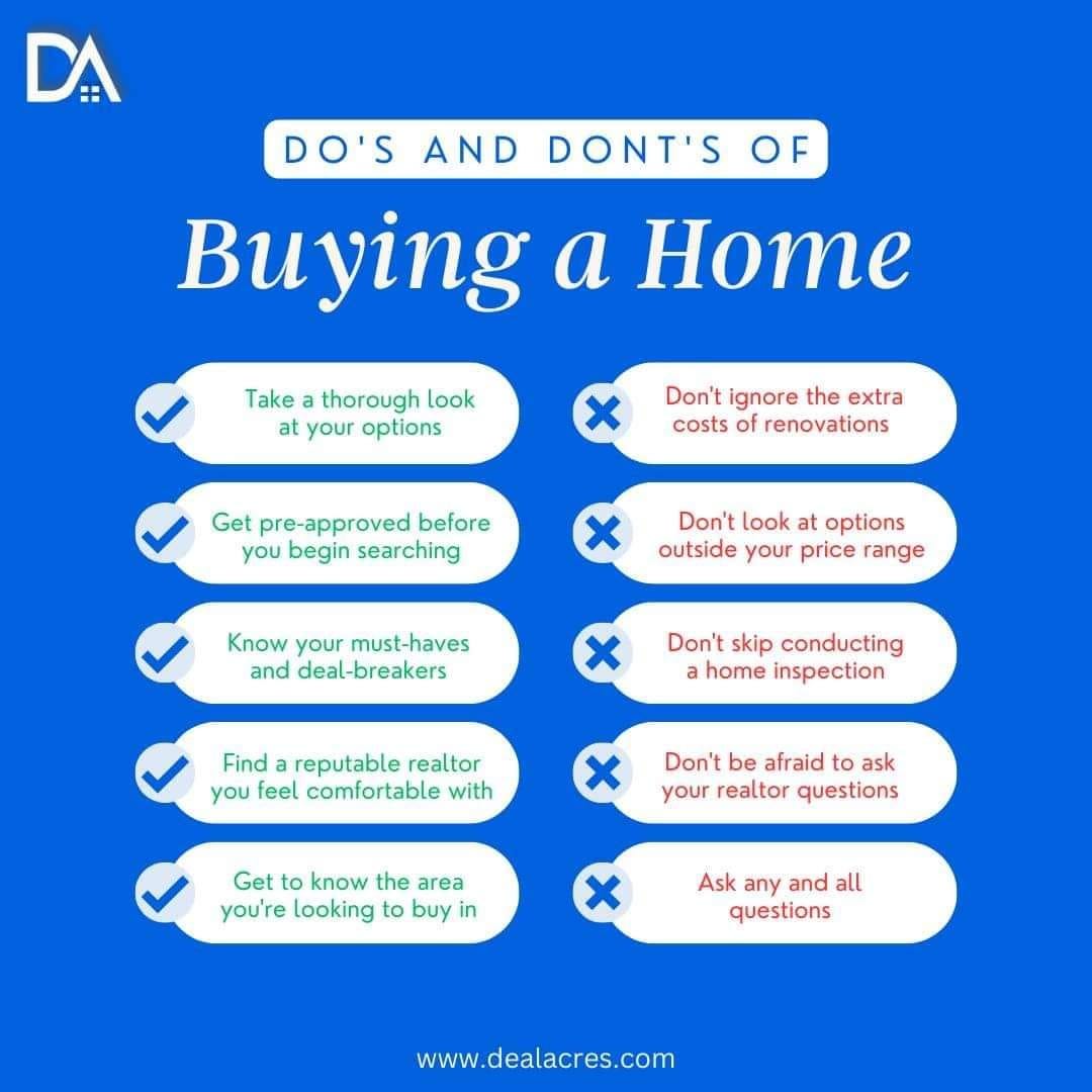 Do’s and Dont’s of buying home — Deal Acres Mohit kashyap Medium