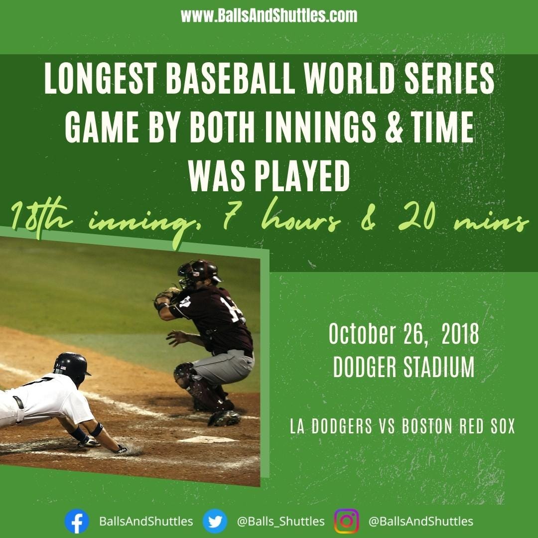 LONGEST BASEBALL GAME BallsAndShuttles Medium