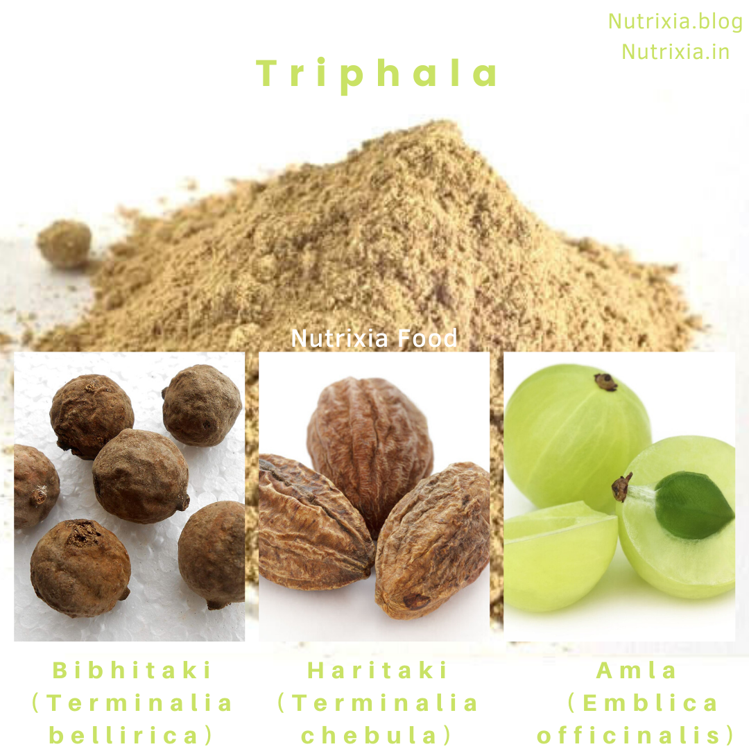 Does Triphala effective on weight loss? by Nutrixia Food Medium