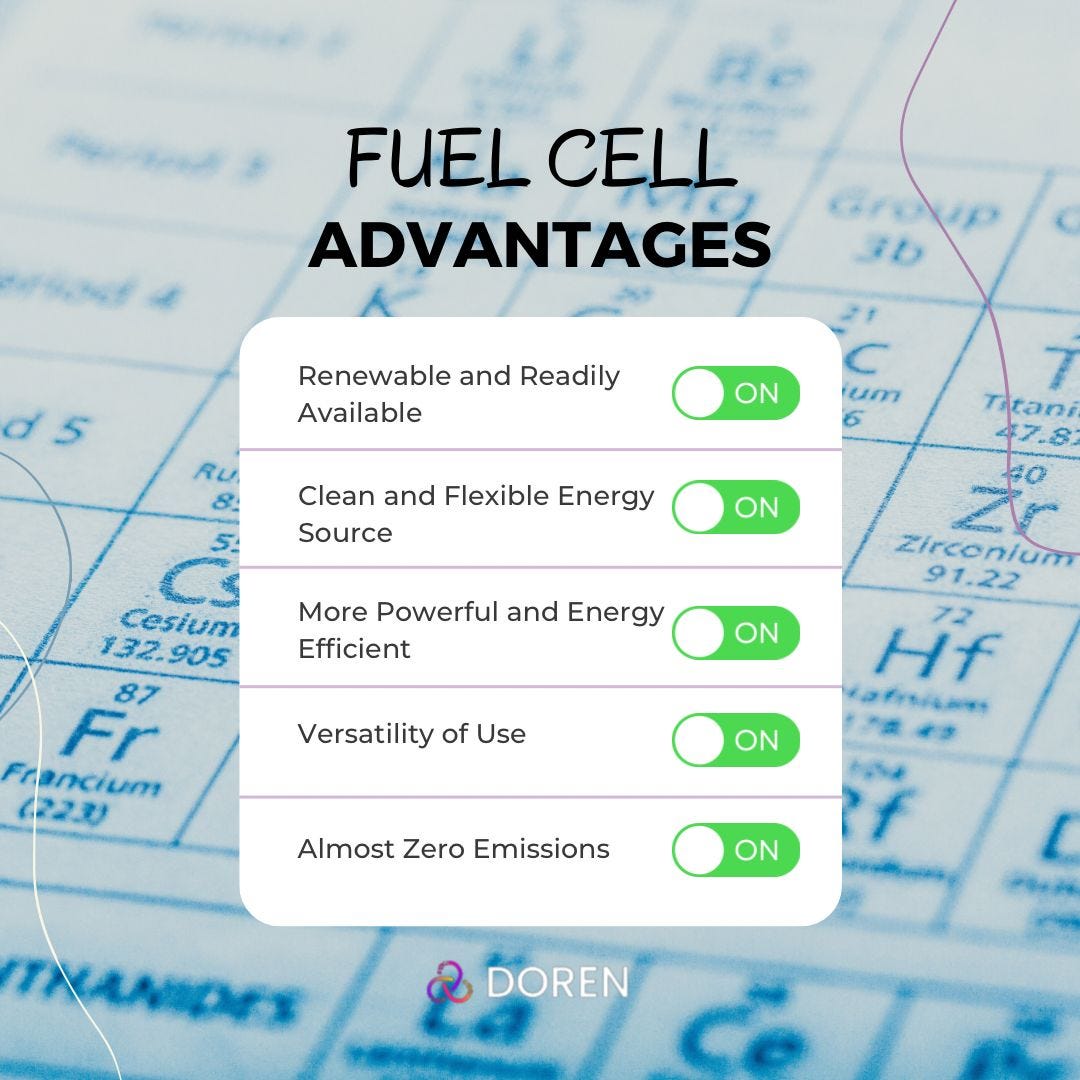Fuel Cells Advantages DoRen Medium