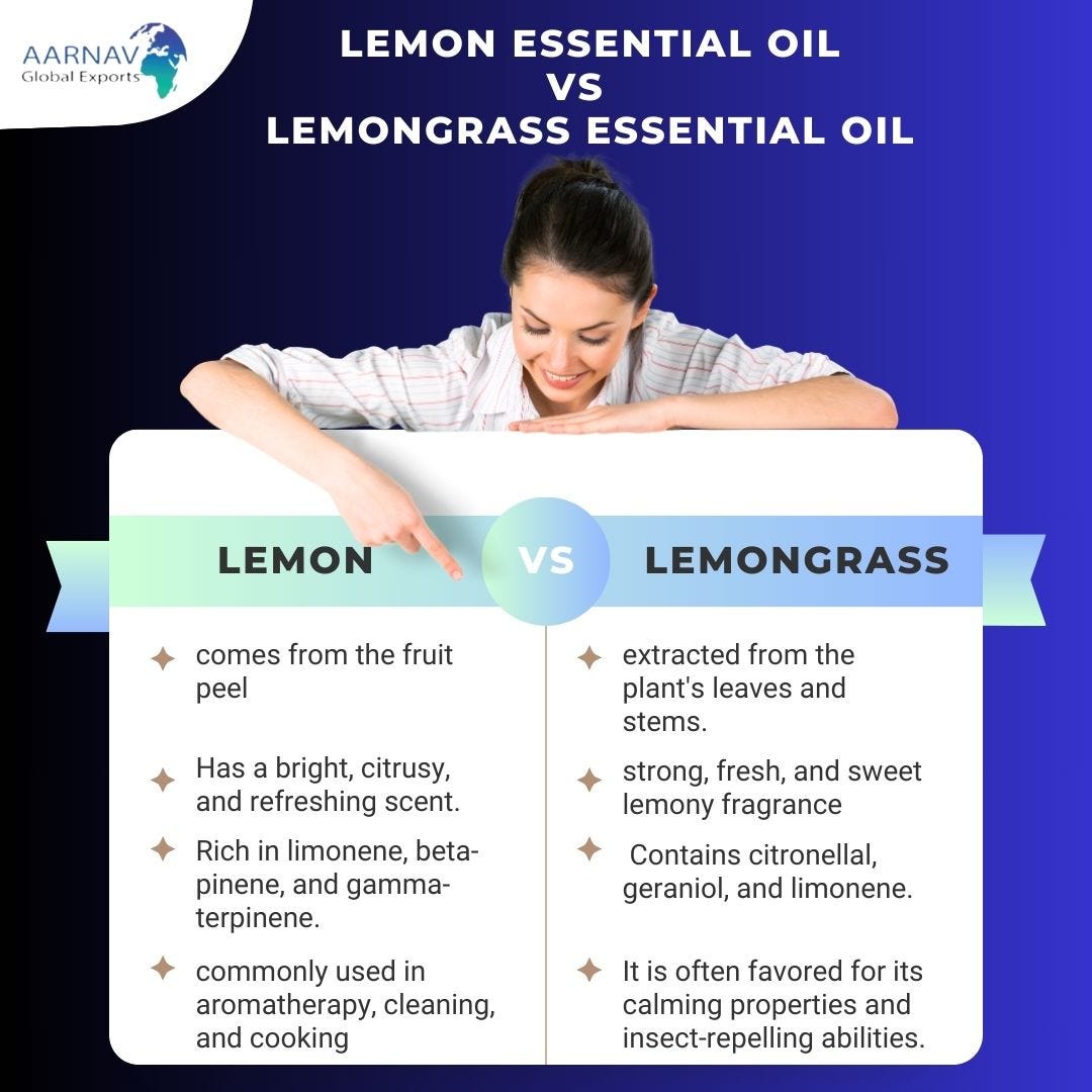 Lemon essential oil vs Lemongrass essential oil Aarnav Global Exports