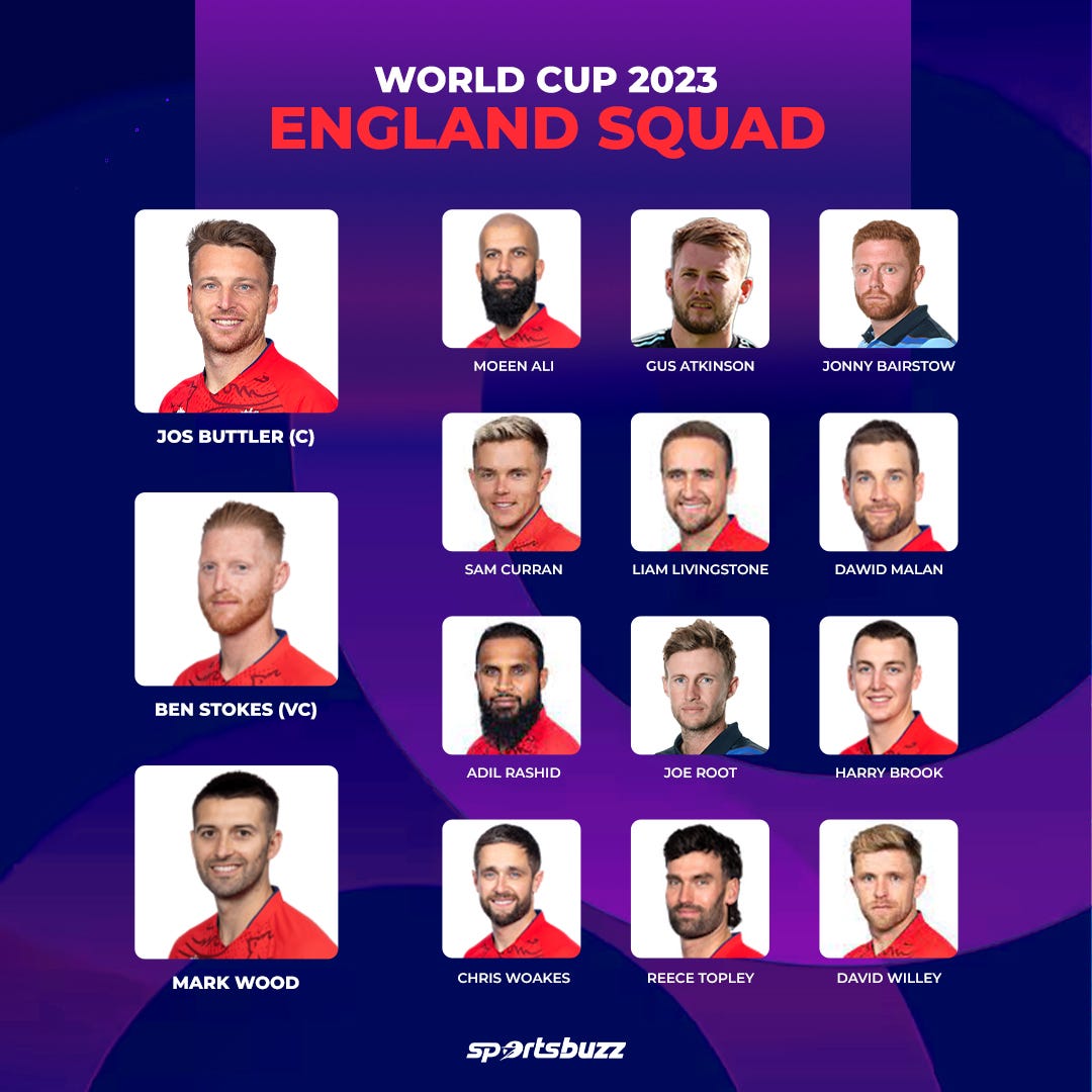 All You Need To Know About England Squad for the 2023 World Cup | by  SportsBuzz | Medium