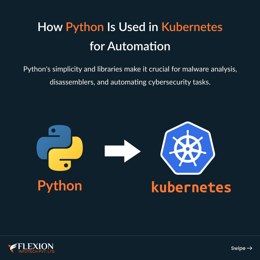 How Python Is Used in Kubernetes for Automation | by Flexion Infotech ...