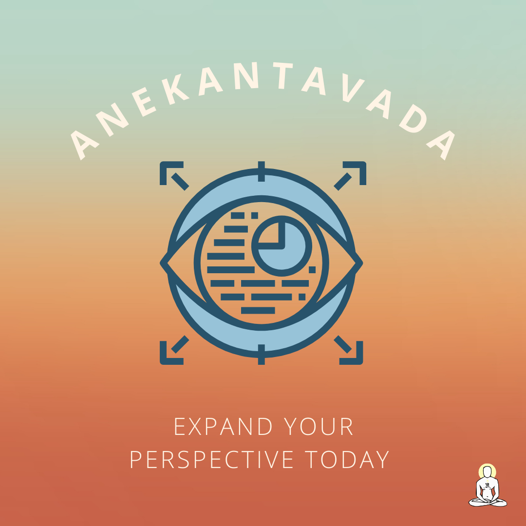 Anekantavada