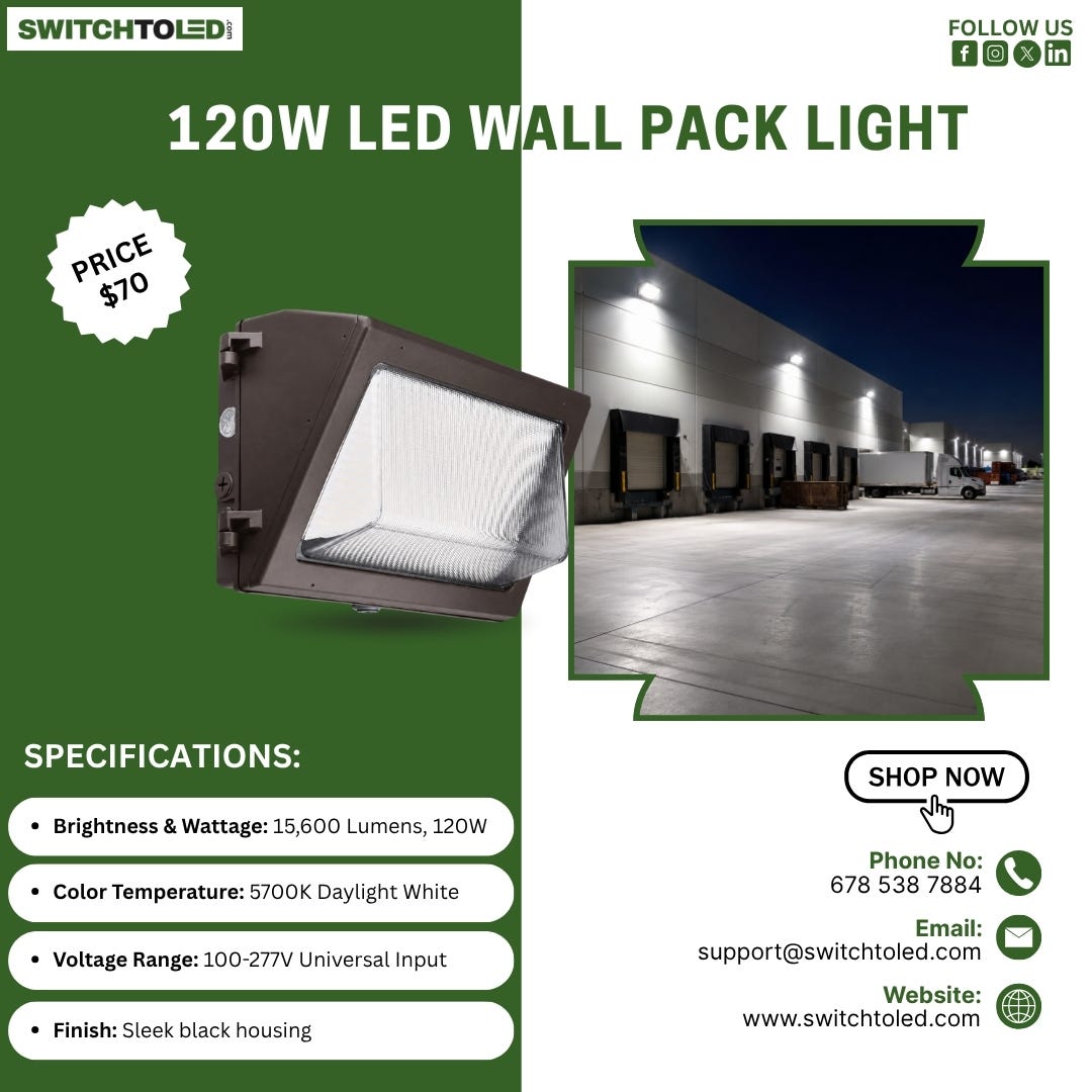 Why the 120W LED Wall Pack Light Is a Smart Upgrade for Commercial Outdoor Lighting