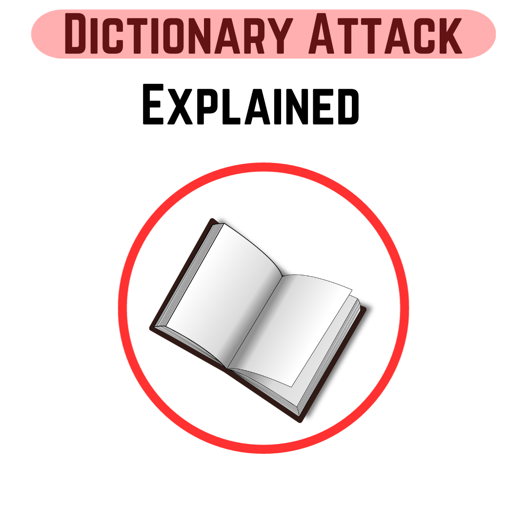 What Is A Dictionary Attack. Here is a full video to watch if you… by