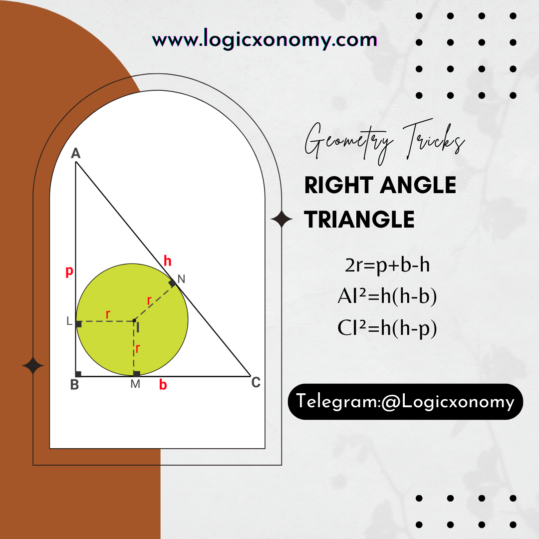 Inradius of the triangle (Formula and Tricks) by Rajnikant Mishra