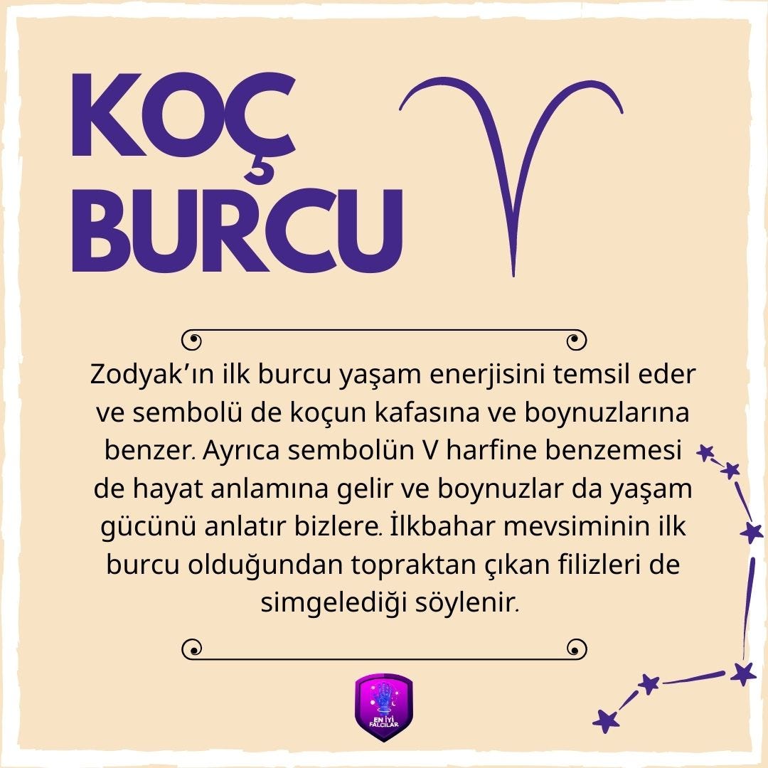 Koç Burcu Sembolü Ne Anla