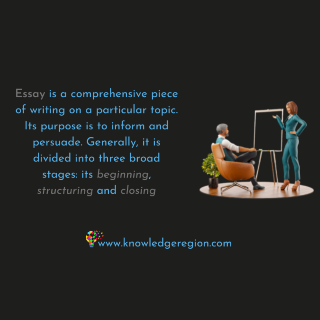 What is Essay Writing in CSS, PMS/PCS & UPSC Exams? In Simple Words