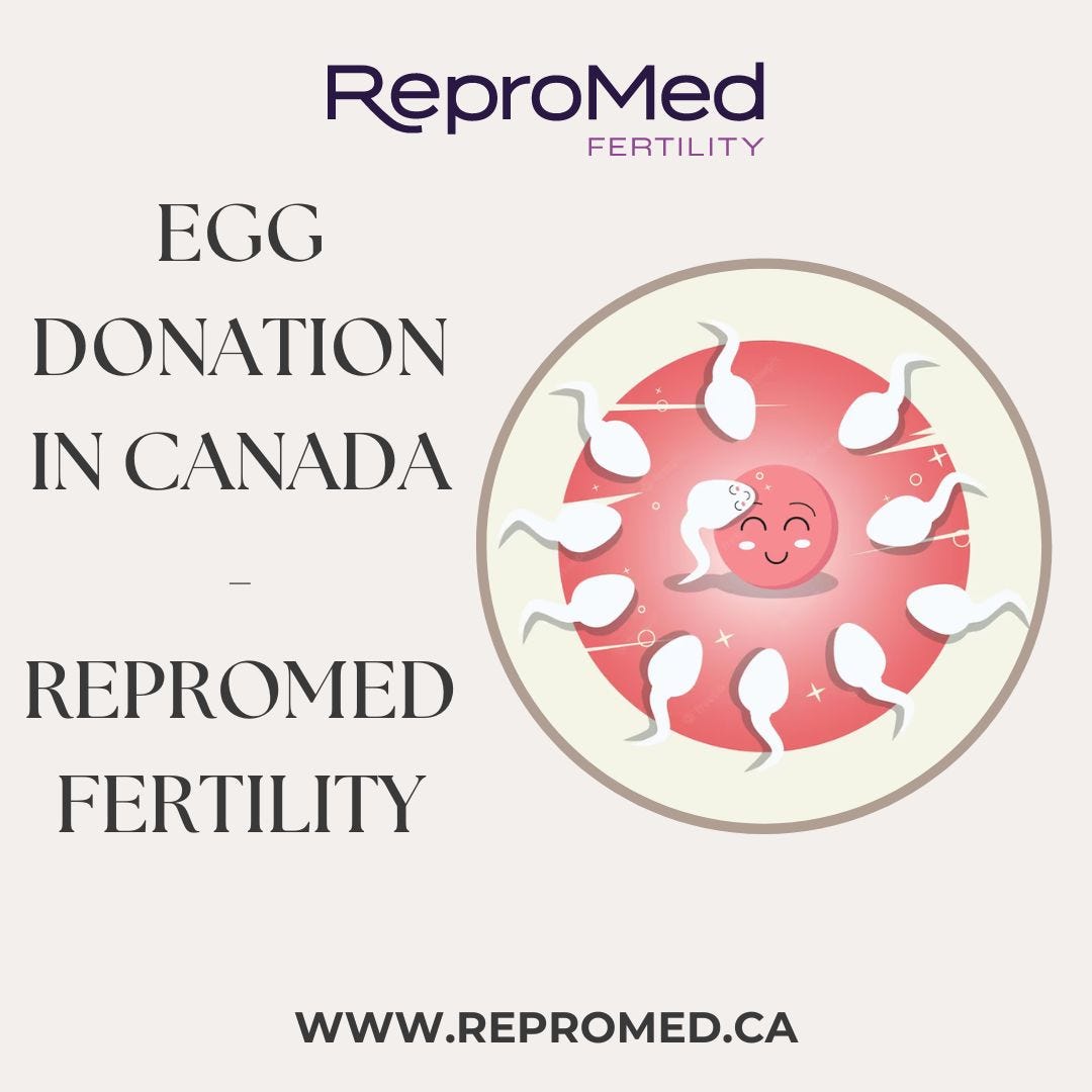 Egg Donation Canada — ReproMed Fertility ReproMed Fertility Medium