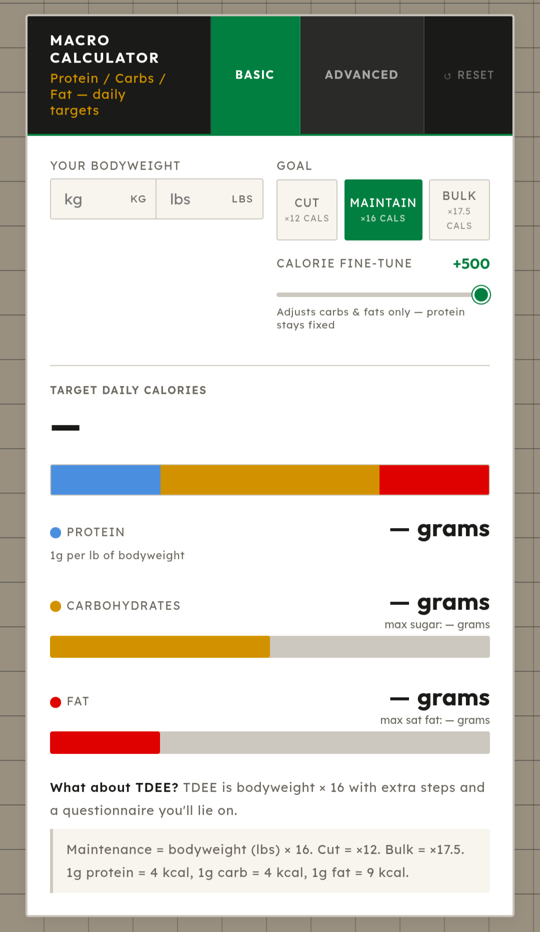 Fitness Tools for Gym, Nutrition and Calories with ReppySetGo
