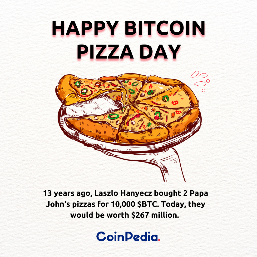 An Interesting Story of Million-Dollar Pizza: Bitcoin Pizza Day 2023 | by  Simran | Medium