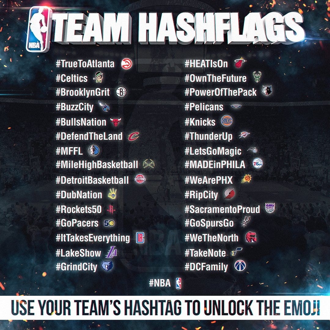 Solving the NBA Godawful #Emoji and #Hashtag Problem | by serge | Armchair  Society | Medium