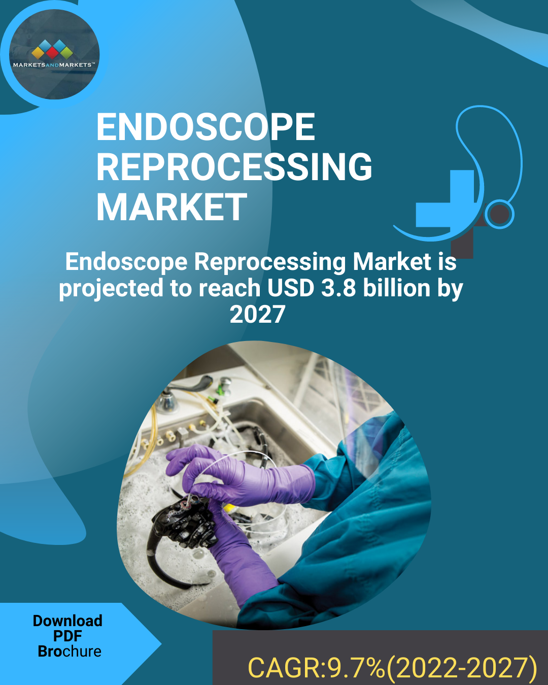 Global Endoscope Reprocessing Market to Rise at a 9.7 CAGR from 2022