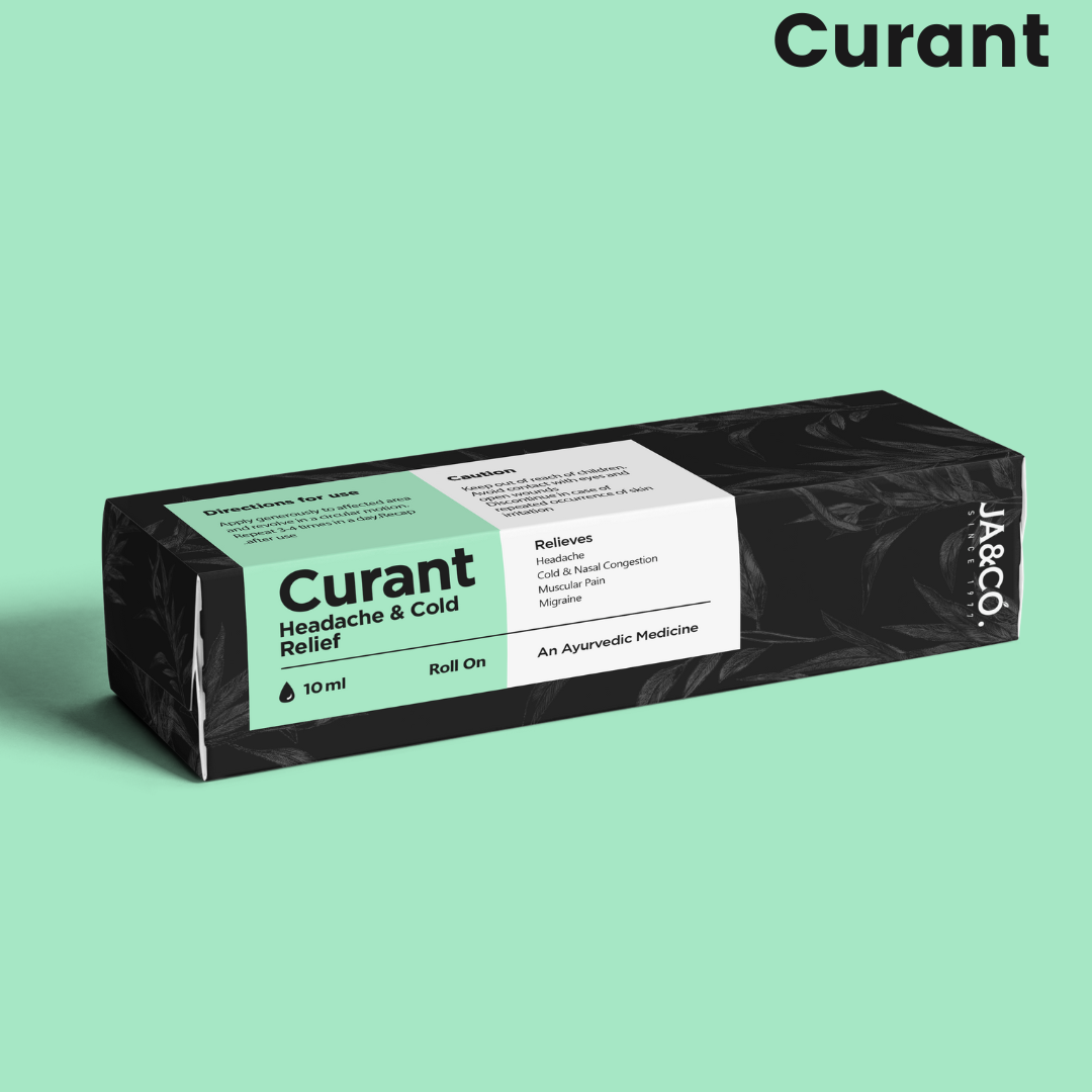 What are the ingredients of Curant Headache Relief — Curant
