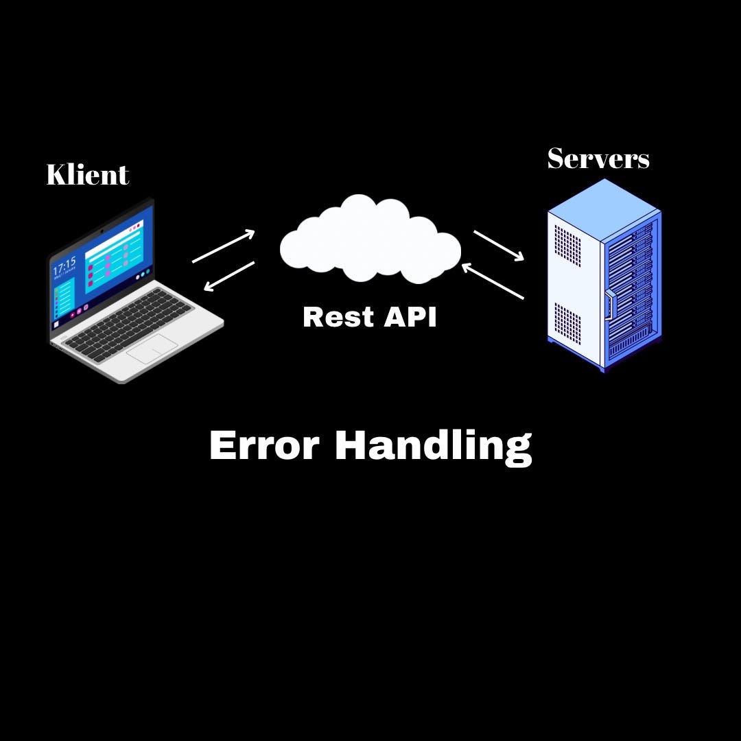 Error Handling in REST API by Alrazak Oct, 2023 Medium