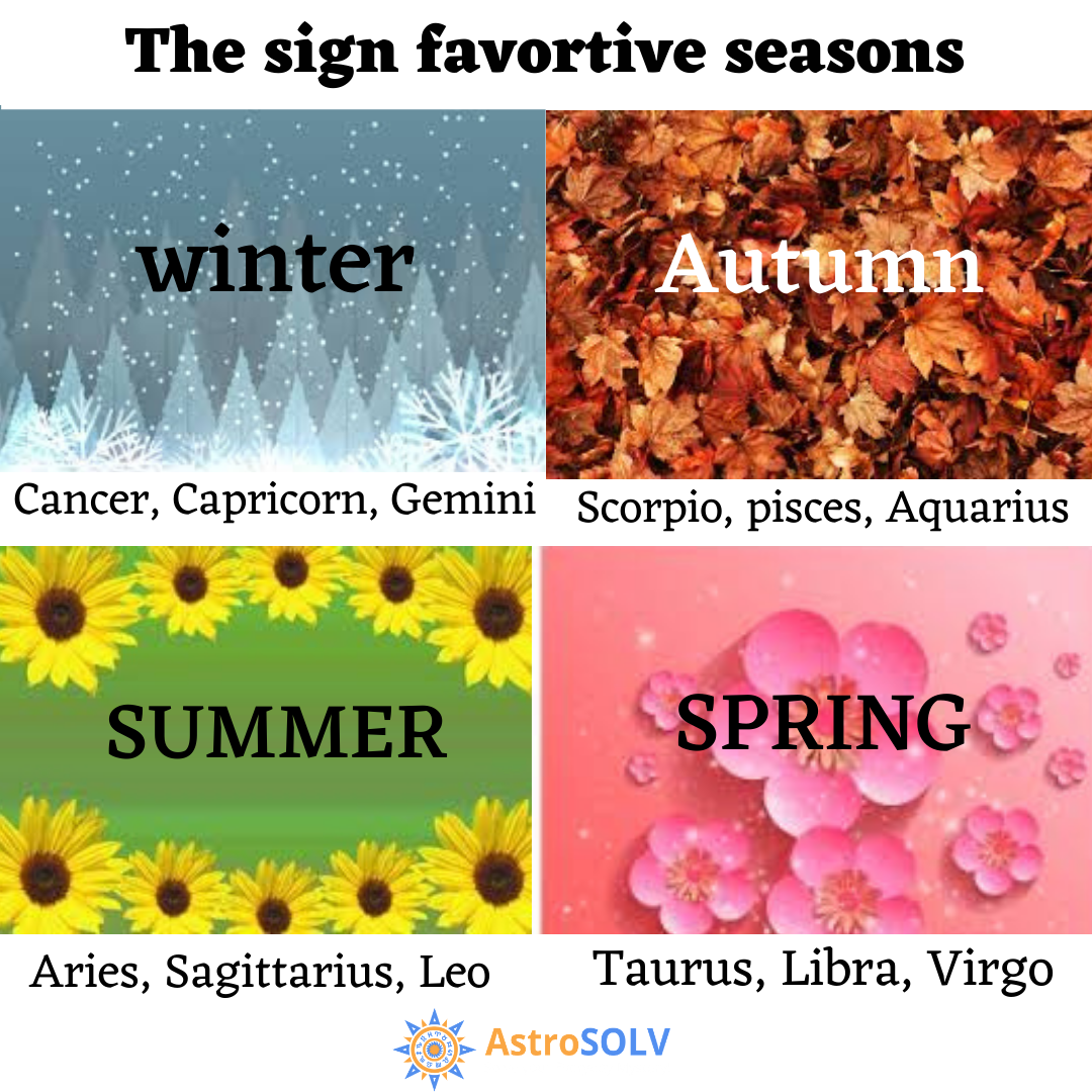 Zodiac Signs Favorite Season AstroSOLV Medium