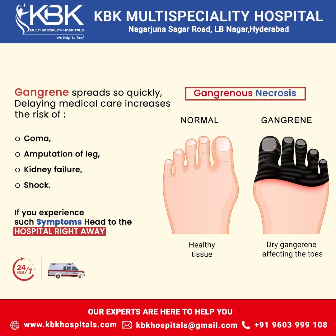 𝑯𝒐𝒘 𝒒𝒖𝒊𝒄𝒌𝒍𝒚 𝒄𝒂𝒏 𝒈𝒂𝒏𝒈𝒓𝒆𝒏𝒆 𝒔𝒑𝒓𝒆𝒂𝒅? KBK Hospitals Medium