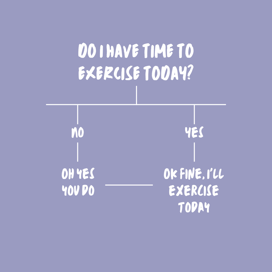 Decision Fatigue 10 Tips to Defog Brain Medium Medium