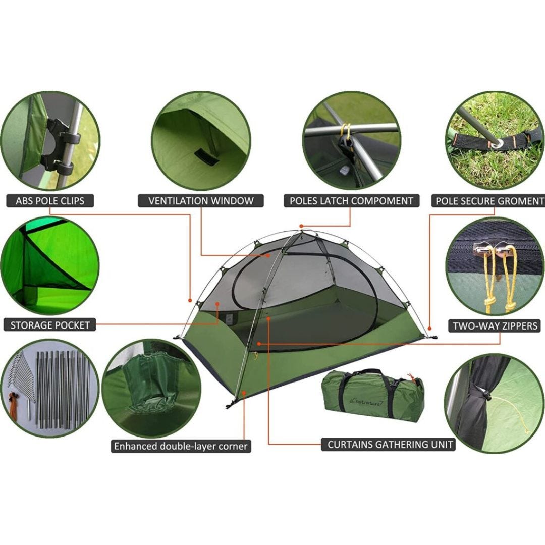 Best Backpacking Tent Under 200 How to Find the Best One by