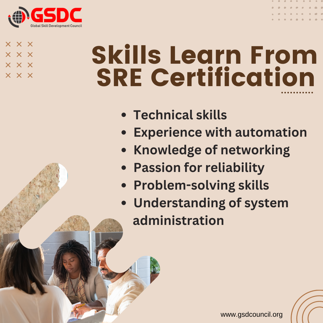 The Skills Of Sre Certification Ankita Deo Medium 7769