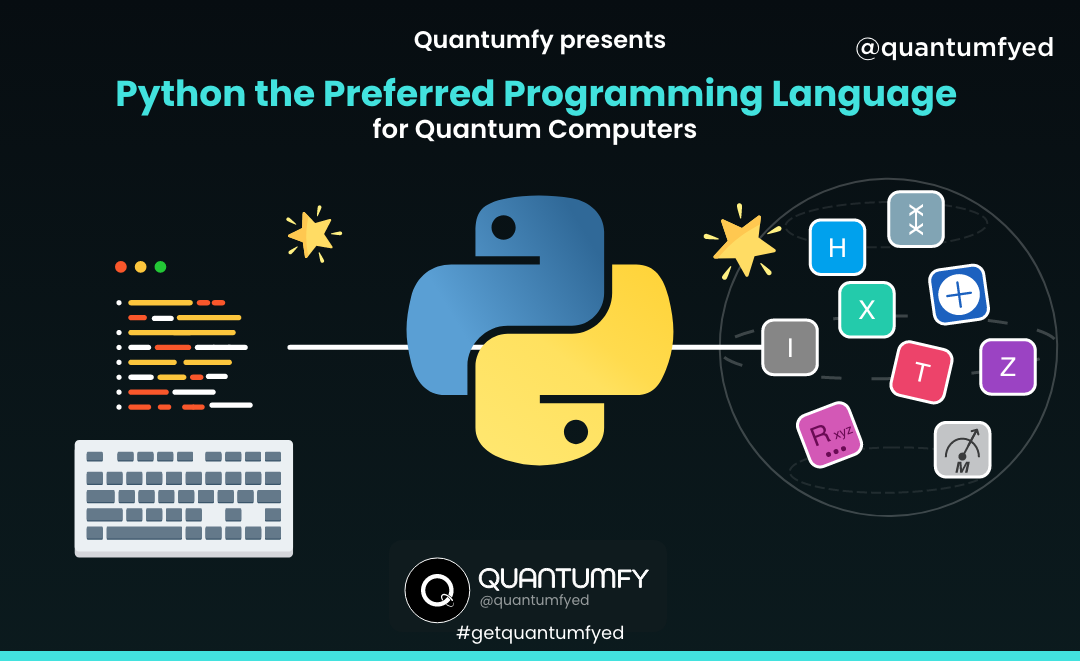 Why is Python the Preferred Programming Language for Quantum Computers ...
