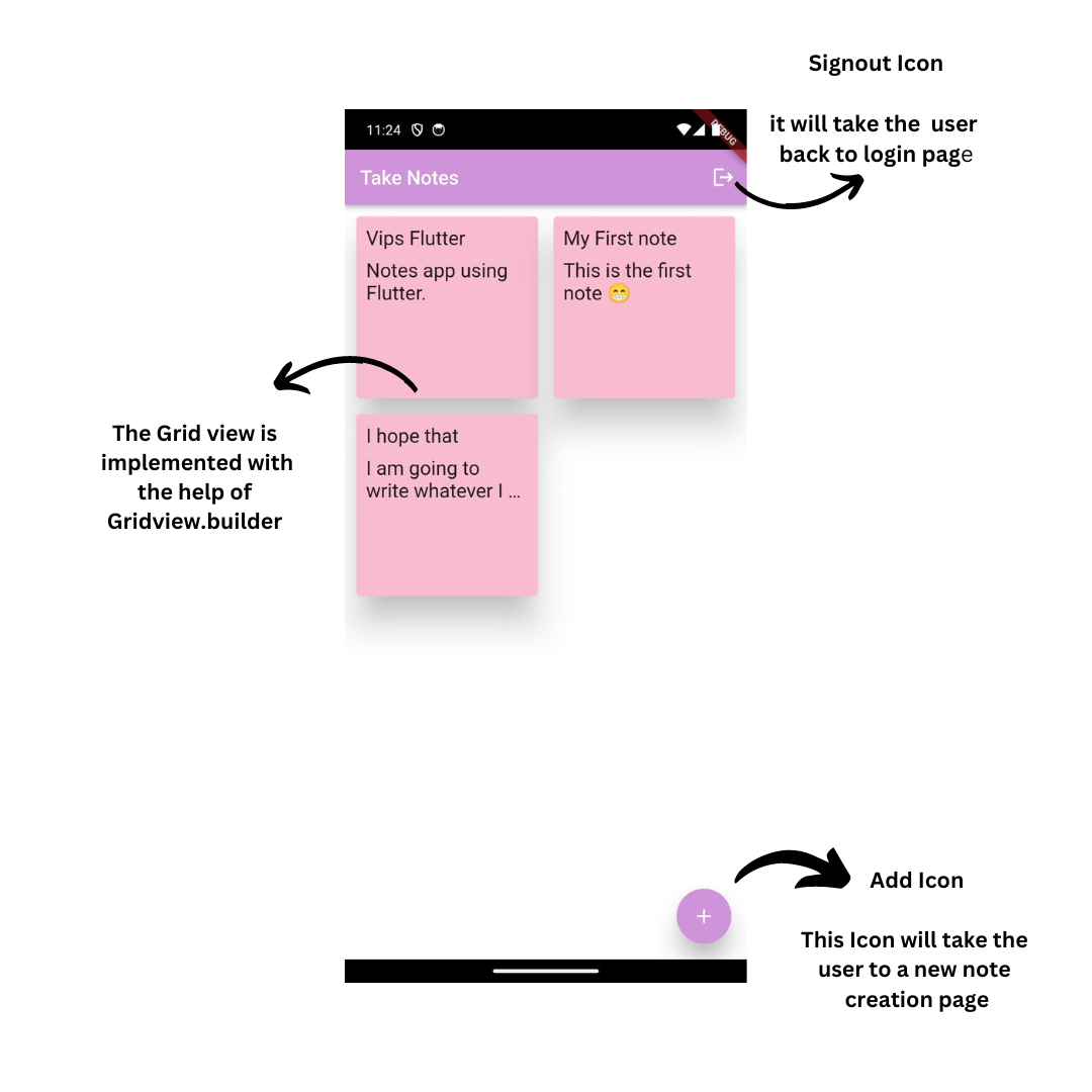 Creating a Notes-Taking App in Flutter | by Khyati daksha | Medium