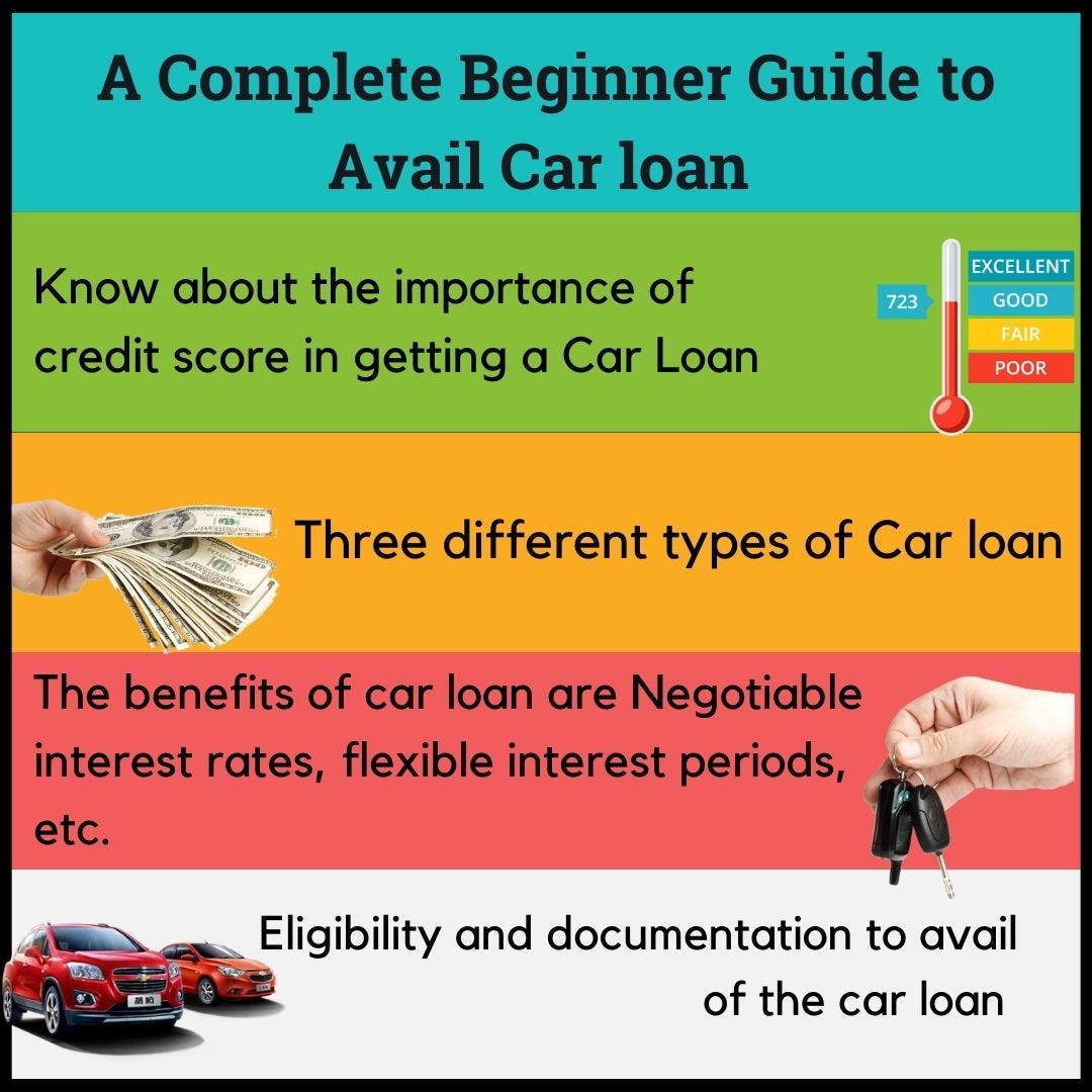 A Complete Beginner Guide to Avail Car loan by Jersey Medium