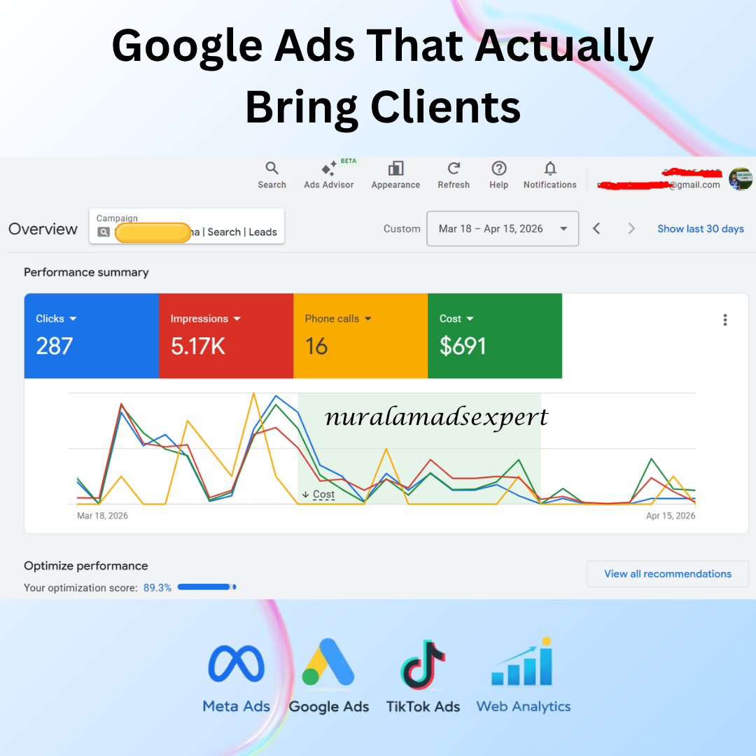 How a Properly Optimized Google Ads Campaign Generates Real Leads (Case Study: Omaha)