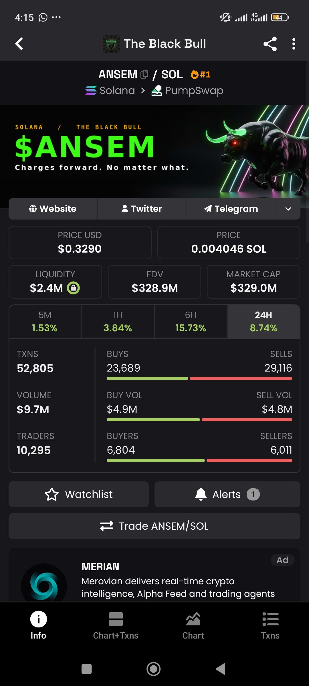 the numbers came in.