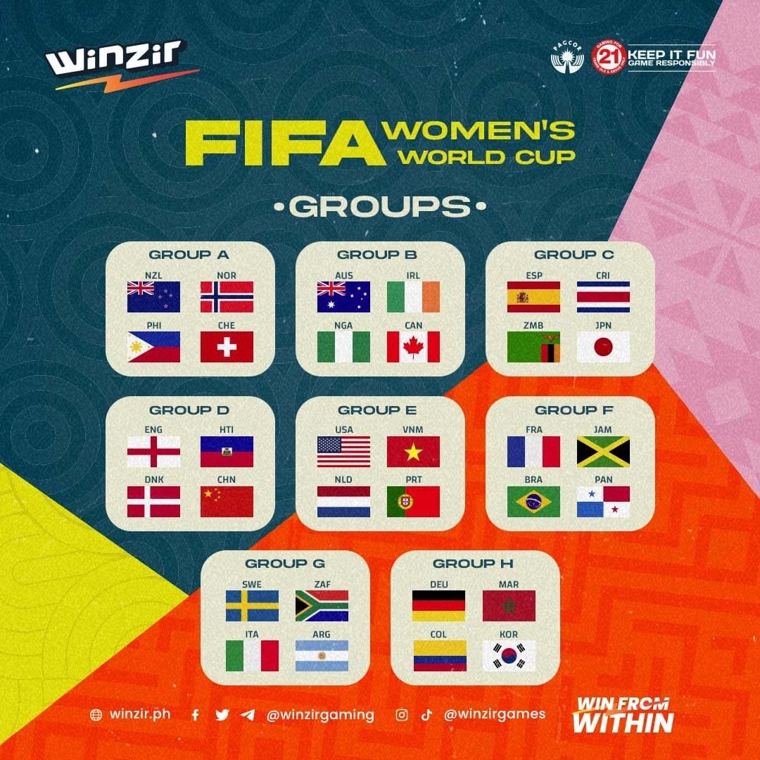 2023 Women's World Cup FAQ USWNT Soccer Official Website, 54% OFF