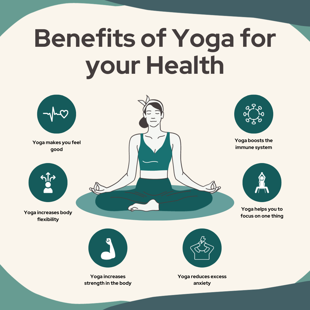 Unlocking The Health Benefits of Yoga, by Sorich Organics