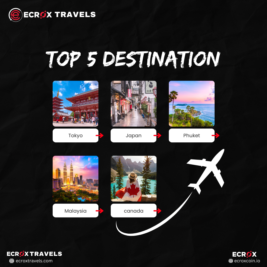 Top 5 Destination - Ecroxtravels - Medium
