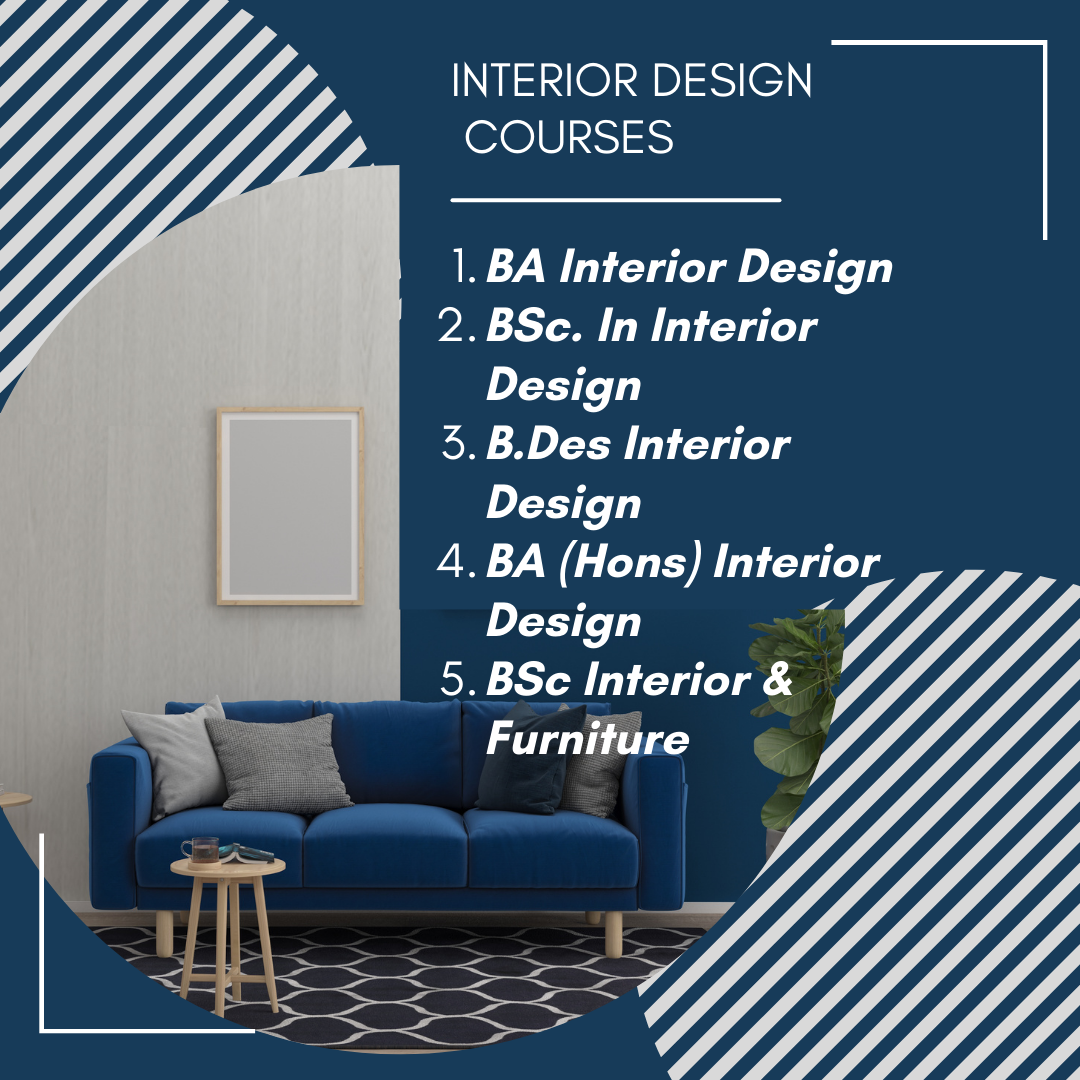 Top 5 Interior Design Courses after 12 by Garima Khanna Medium