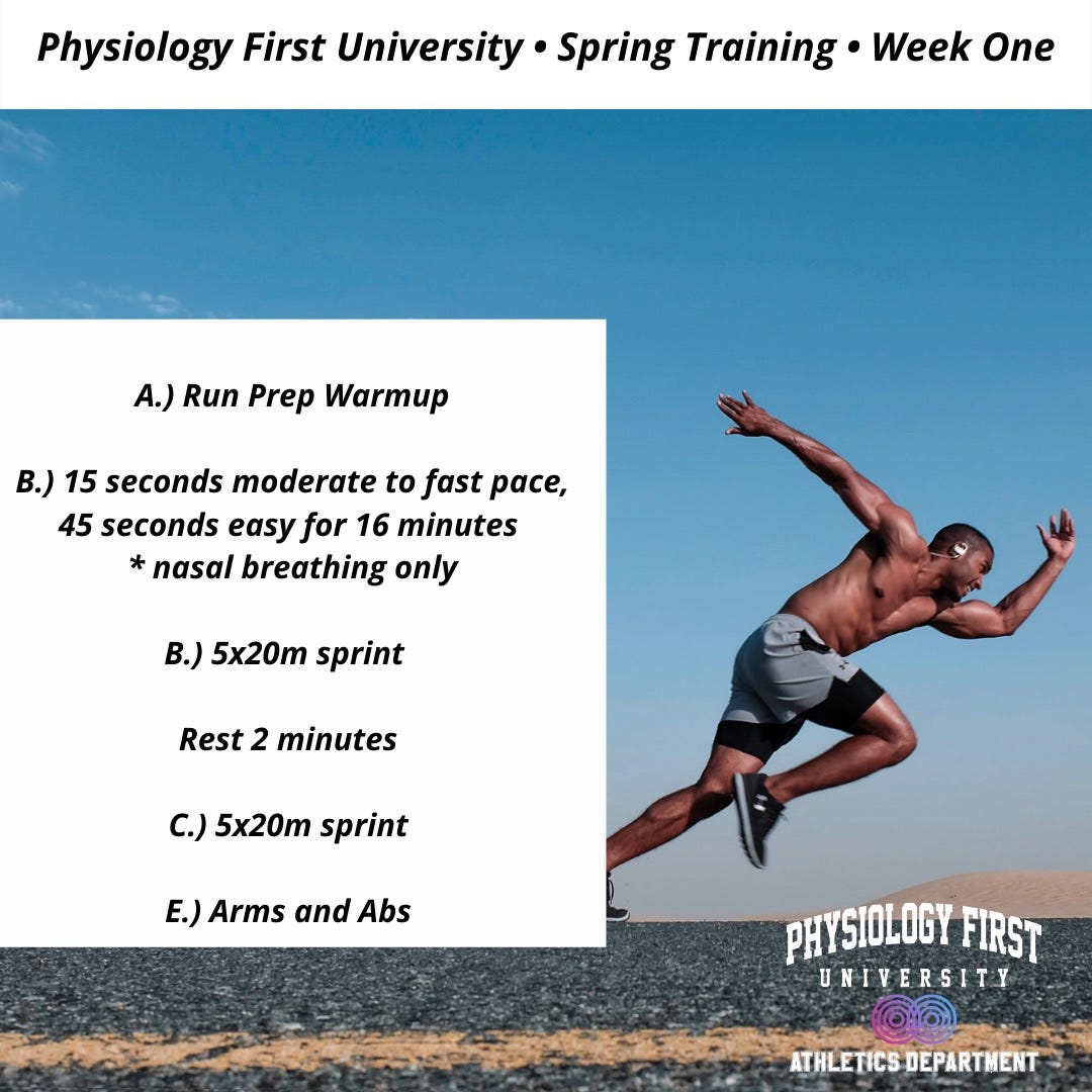 Springing Testphysio Spring Training at Physiology First University-Week One-Day 3 | by ...