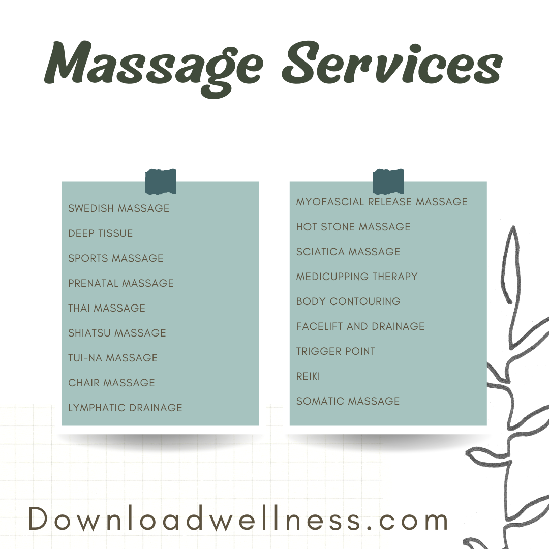 Types Of Massage Therapy. Massage therapy is a form of therapy… by