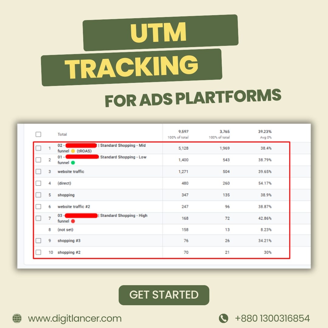 🚀 Boost Your Marketing ROI with UTM Tracking!