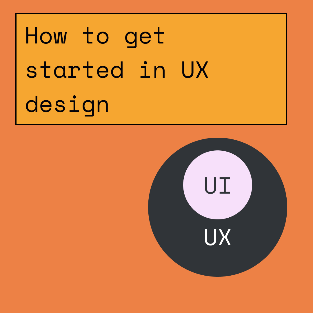 How to get started in UI UX design 2023 by Adeyemo Tolulope Bootcamp
