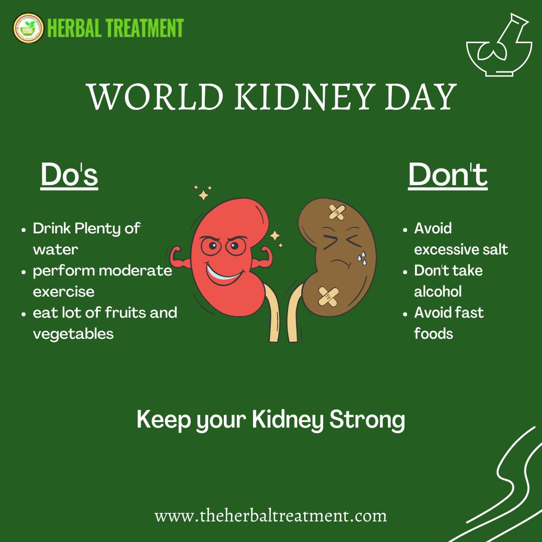 World Kidney Day Infoselva Medium