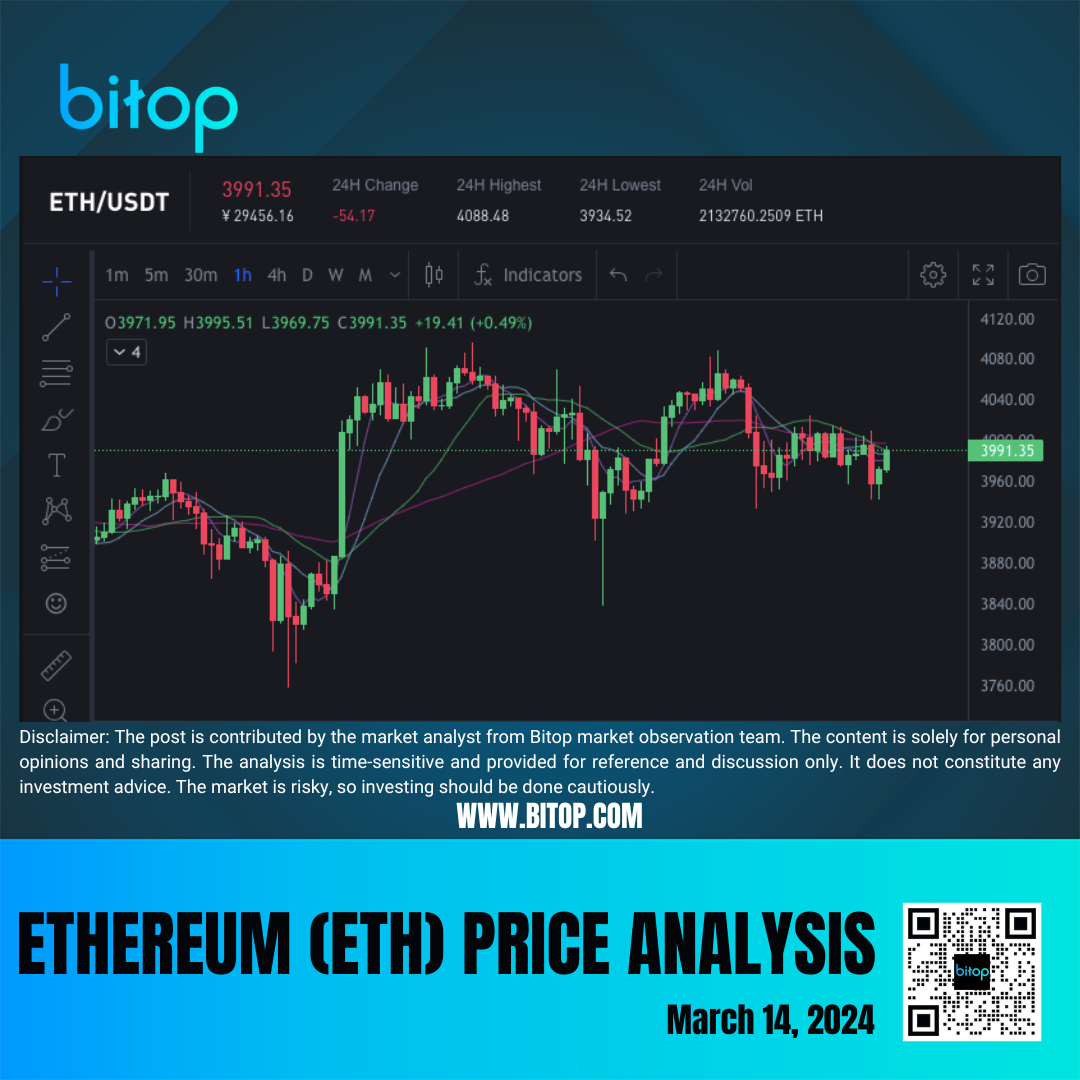 Bitop Market Review] Ethereum Price Analysis on March 14, 2024 | by Bitop  Exchange | Medium