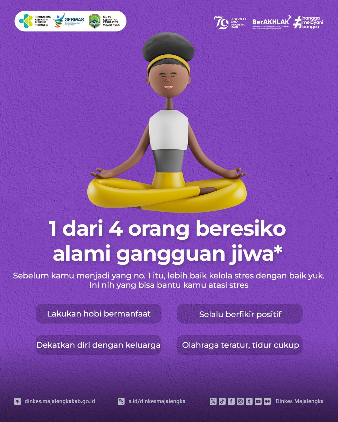 1 dari 4 orang beresiko alami gangguan jiwa