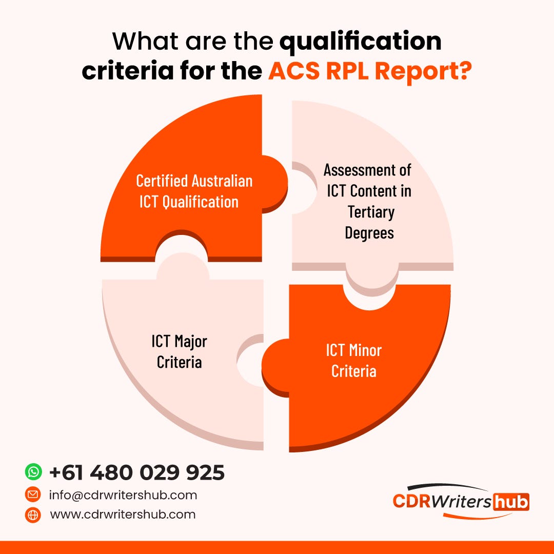 What are the qualification criteria for ACS RPL Report? by Aavah Jain