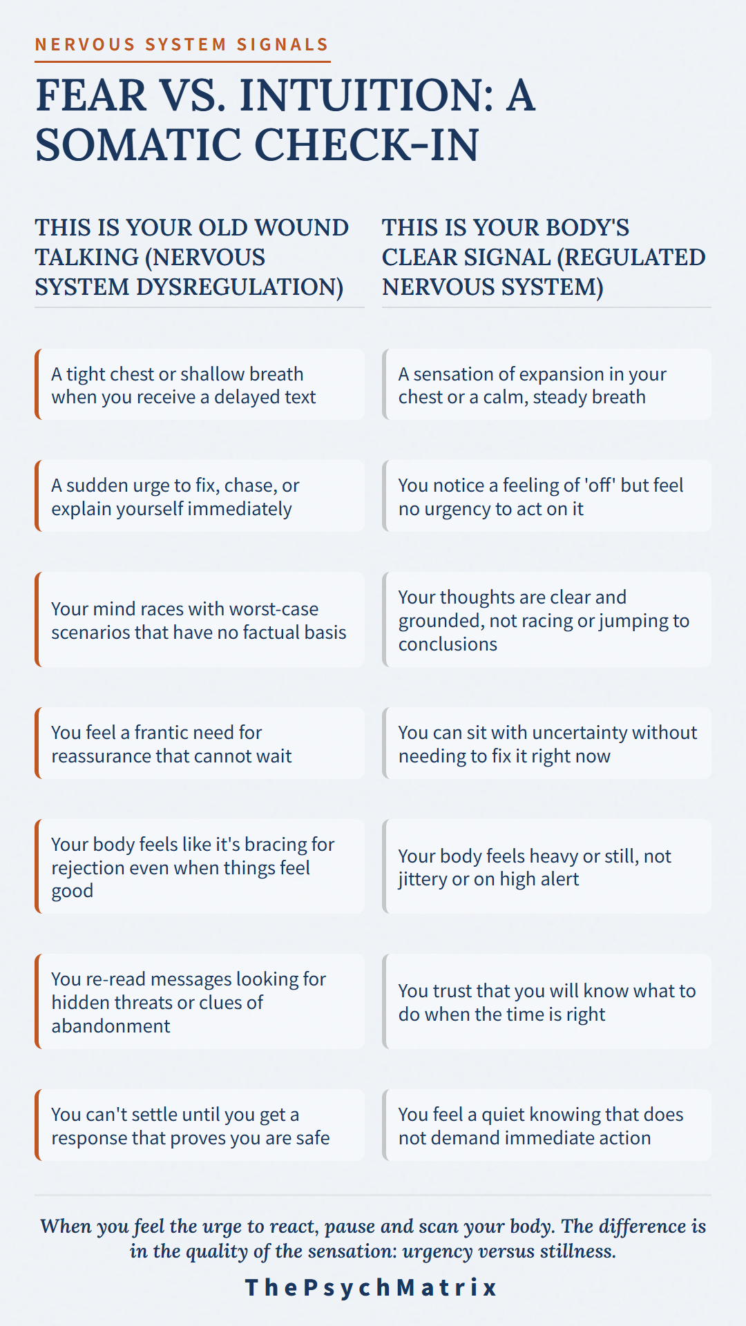 The Somatic Decoder: How to Tell Fear From Intuition by Listening to Your Nervous System