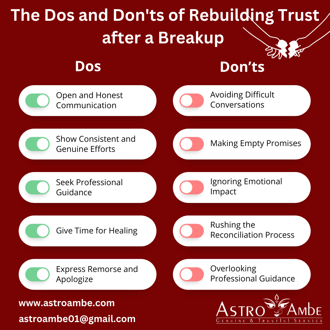The Dos and Don’ts of Rebuilding Trust after a Breakup by AstroAmbe