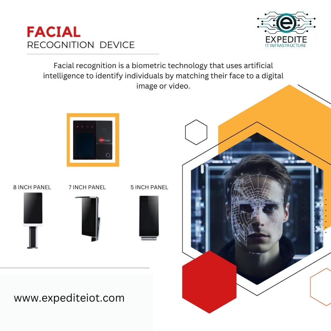 How Facial Recognition Is Reshaping Security in Bahrain