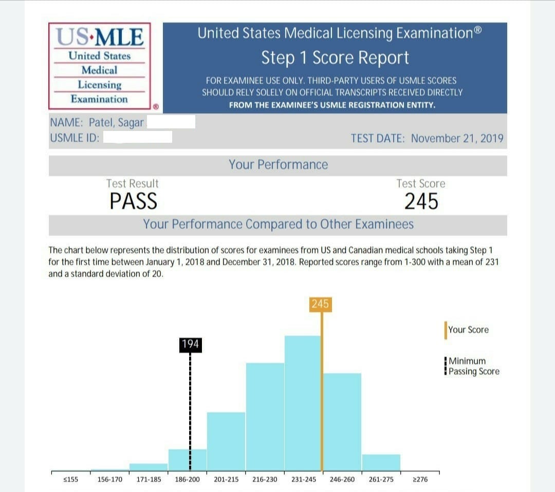 My experience and some takehome points for USMLE Step 1 by sagar